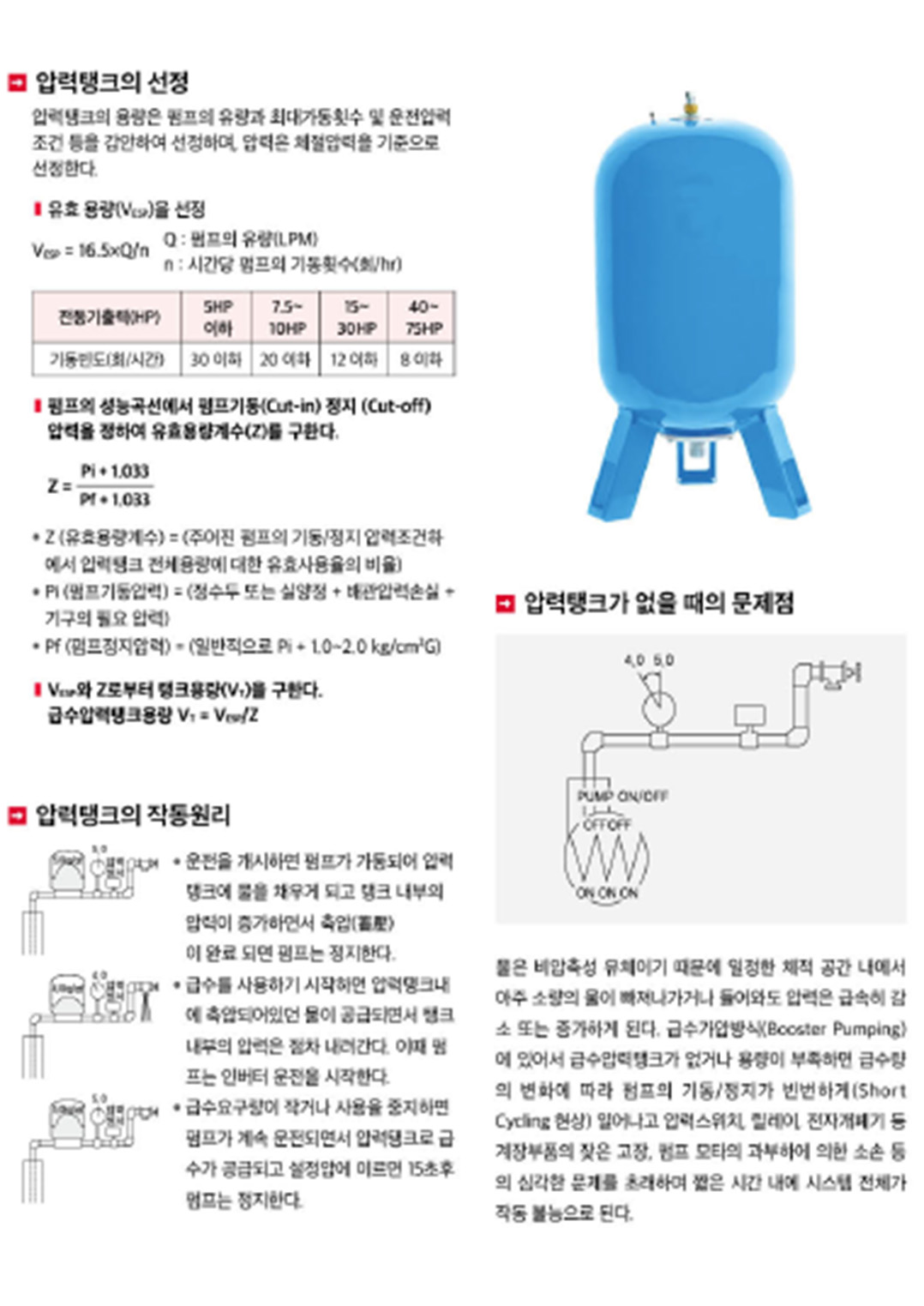 부스터펌프시스템