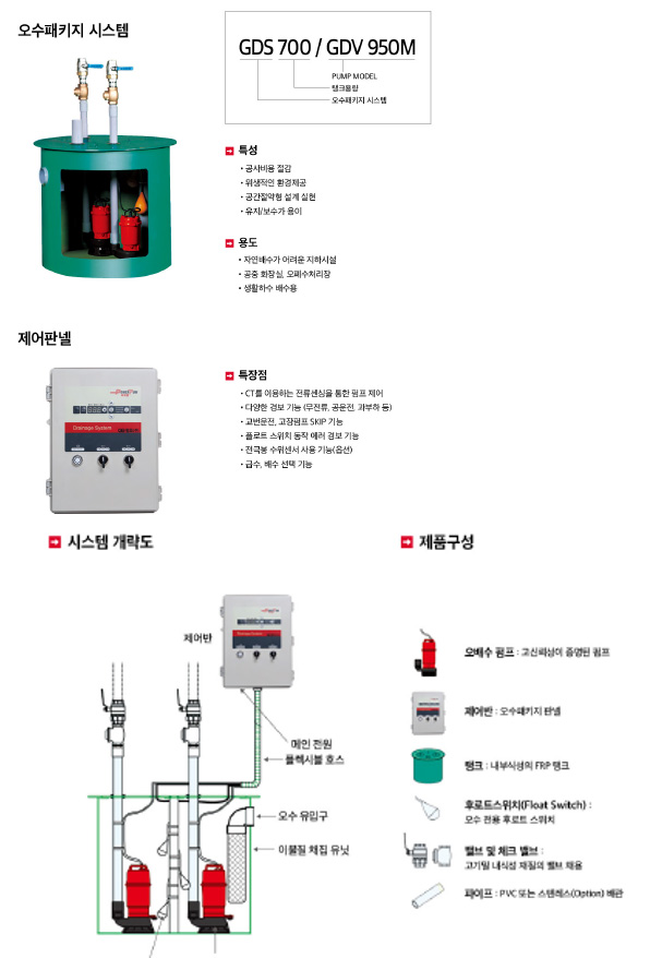 오수패키지 시스템