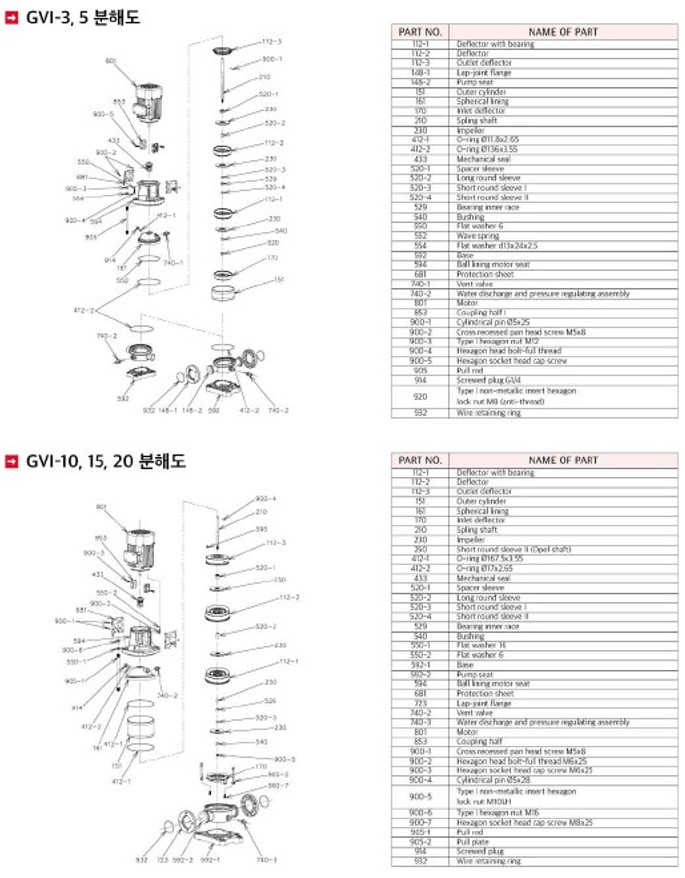 입형다단 분해도